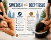 Swedish Massage vs Deep Tissue Massage: Choose The Right Massage For You