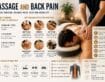 Massage for Back Pain: What Actually Helps, What Doesn’t, and When to Come See Us